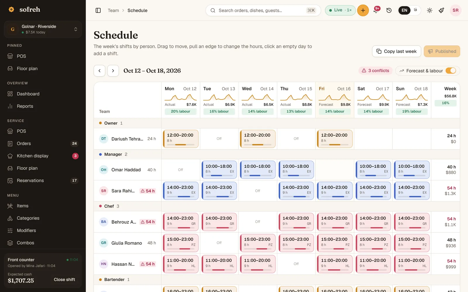Team schedule